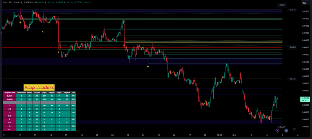 Click to Enlarge

Name: EURUSD_2023-10-04_22-20-10.png
Size: 33 KB
