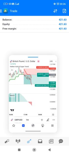 Click to Enlarge

Name: Screenshot_2023-10-04-20-26-43-752_com.tradingview.tradingviewapp.jpg
Size: 358 KB