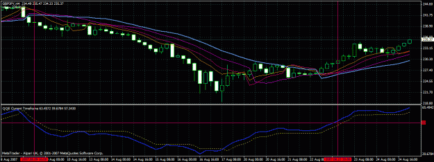Click to Enlarge

Name: gbpjpy 4 hour.gif
Size: 29 KB