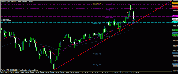 Click to Enlarge

Name: aud_usd.gif
Size: 23 KB