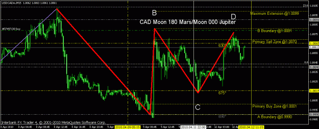 Click to Enlarge

Name: cad-swing.gif
Size: 22 KB