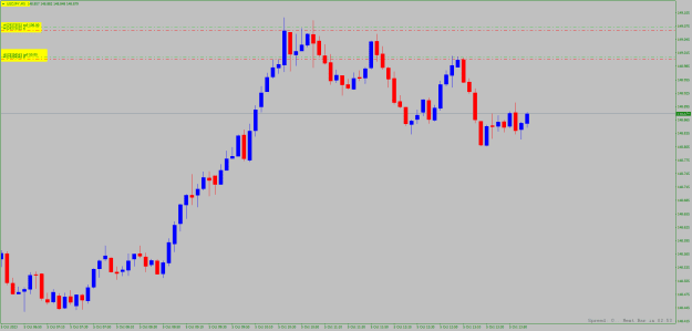 Click to Enlarge

Name: usdjpy-m5.png
Size: 15 KB