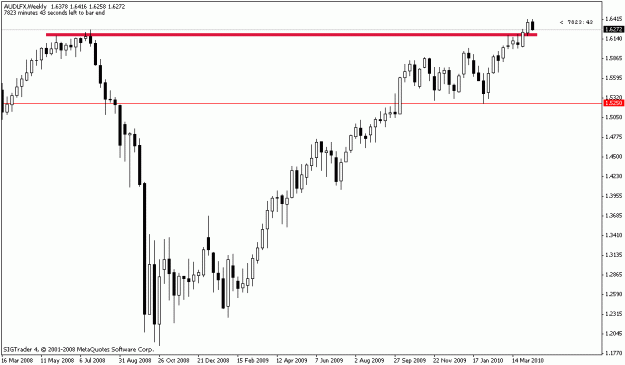 Click to Enlarge

Name: auweekly.gif
Size: 12 KB
