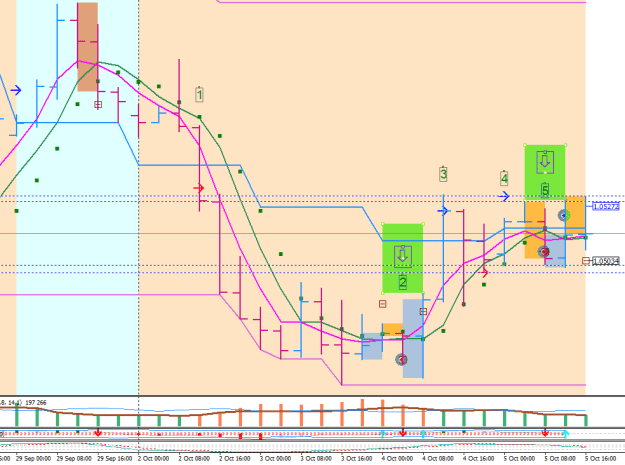 Click to Enlarge

Name: EURUSD-H4.png
Size: 16 KB