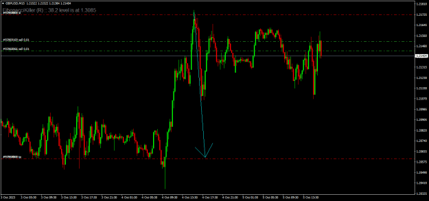 Click to Enlarge

Name: GBPUSDM15  sell  for 90 pips.png
Size: 14 KB