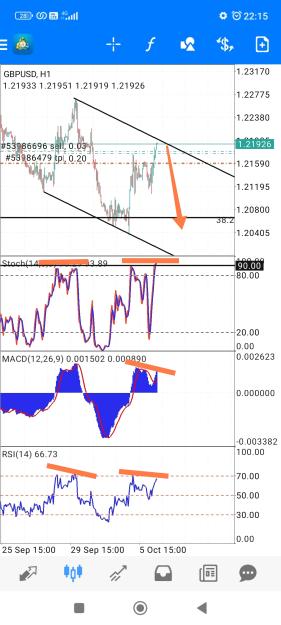 Click to Enlarge

Name: Screenshot_2023-10-05-22-15-14-743_net.metaquotes.metatrader4-edit.jpg
Size: 712 KB