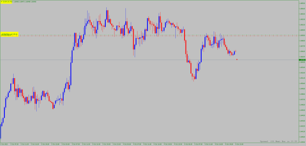 Click to Enlarge

Name: euraud-m30.png
Size: 16 KB