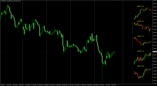 Click to Enlarge

Name: Stratmen MiniChart V3.0.png
Size: 23 KB