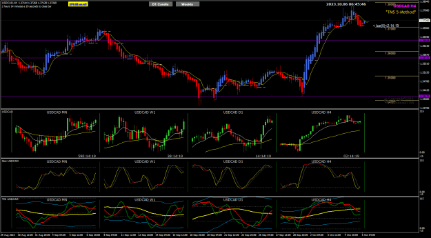 Click to Enlarge

Name: UCad Oct06 H4 pipware NFP 6-10-2023 2-45-48 pm.png
Size: 40 KB