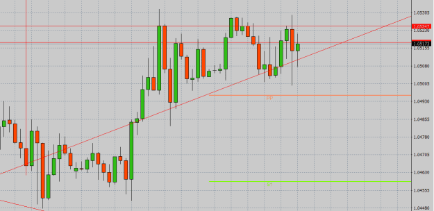 Click to Enlarge

Name: ascending triangle.PNG
Size: 12 KB