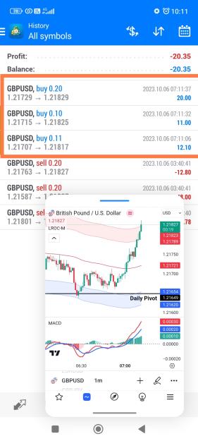 Click to Enlarge

Name: Screenshot_2023-10-06-10-11-57-572_com.tradingview.tradingviewapp-edit.jpg
Size: 565 KB