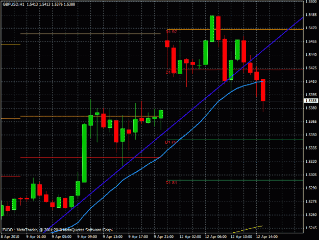 Click to Enlarge

Name: gbpusd 20090412b.gif
Size: 24 KB