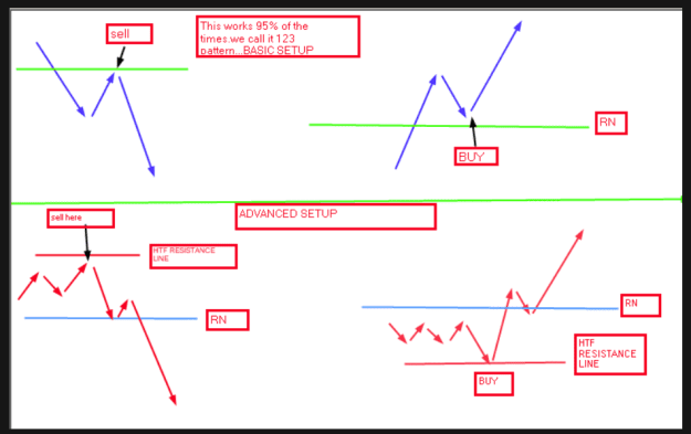 Click to Enlarge

Name: ARJUN basic setups.png
Size: 18 KB