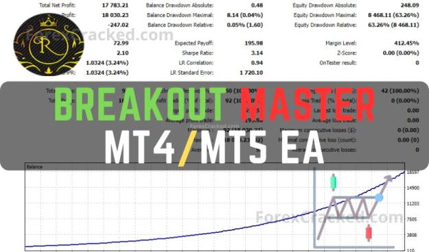 Click to Enlarge

Name: Breakout-Master-MT4MT5-EA-FREE-Download-ForexCracked.com-1.jpg
Size: 72 KB