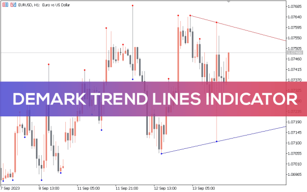 Click to Enlarge

Name: Demark-Trend-Lines-Indicator_pre0.png
Size: 26 KB
