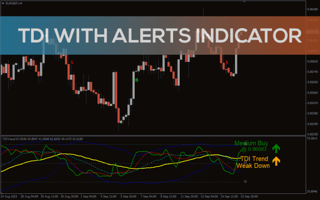 Click to Enlarge

Name: TDI-With_Alerts_pre1.png
Size: 38 KB