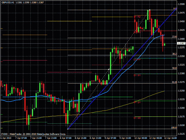 Click to Enlarge

Name: gbpusd 20090412c.gif
Size: 28 KB