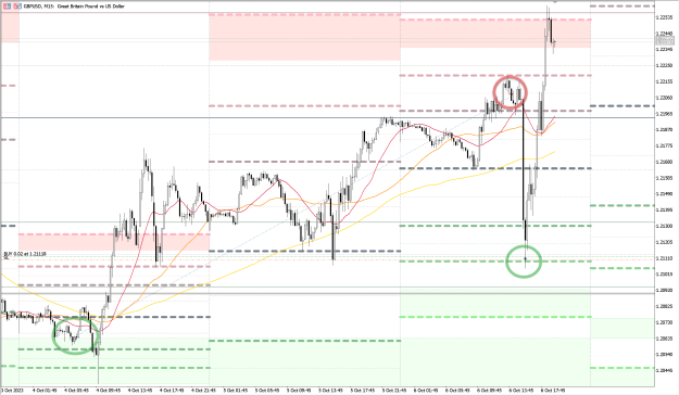 Click to Enlarge

Name: GBPUSD_close_06102023.png
Size: 61 KB