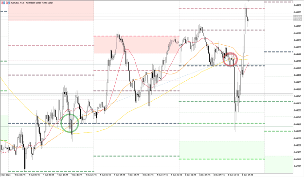Click to Enlarge

Name: AUDUSD_close_06102023.png
Size: 61 KB