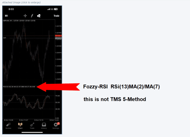 Click to Enlarge

Name: tommydog GU M1 sell Fozzy-RSI 7-10-2023 4-38-02 pm.png
Size: 57 KB