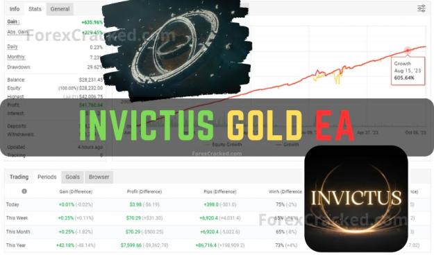 Click to Enlarge

Name: Invictus-Gold-Robot-FREE-Download-ForexCracked.com_.jpg
Size: 62 KB