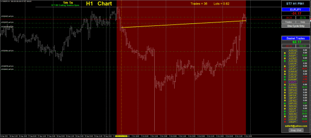 Click to Enlarge

Name: chart(23.10.6.)-EURJPY.png
Size: 44 KB