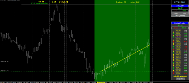 Click to Enlarge

Name: chart(23.10.6.)-AUDUSD.png
Size: 46 KB
