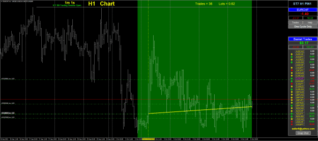 Click to Enlarge

Name: chart(23.10.6.)-EURCHF.png
Size: 48 KB