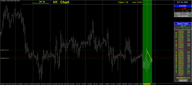 Click to Enlarge

Name: chart(23.10.6.)-EURGBP.png
Size: 44 KB
