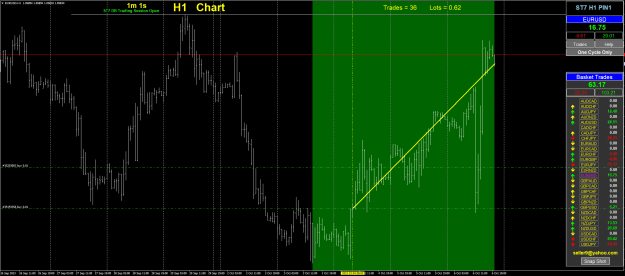 Click to Enlarge

Name: chart(23.10.6.)-EURUSD.png
Size: 47 KB