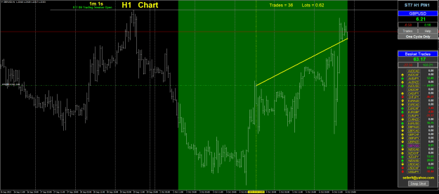 Click to Enlarge

Name: chart(23.10.6.)-GBPUSD.png
Size: 44 KB
