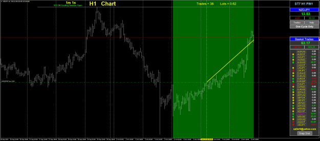 Click to Enlarge

Name: chart(23.10.6.)-NZDJPY.png
Size: 44 KB