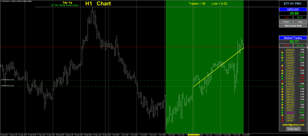 Click to Enlarge

Name: chart(23.10.6.)-NZDUSD.png
Size: 46 KB