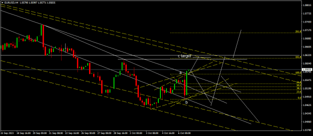 Click to Enlarge

Name: EURUSDH4.png
Size: 17 KB