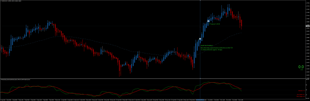 Click to Enlarge

Name: USDCADH4-08-10.png
Size: 34 KB