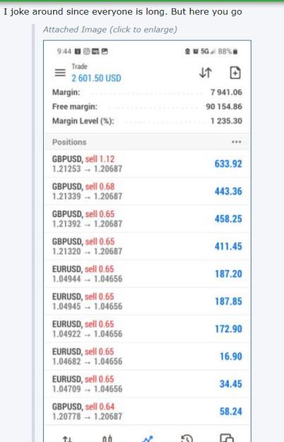 Click to Enlarge

Name: shakmoney trades.jpg
Size: 77 KB