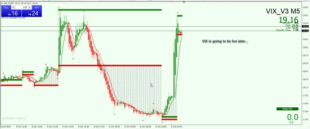 Click to Enlarge

Name: Entry Exit Indicator.jpg
Size: 308 KB