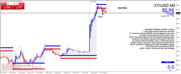 Click to Enlarge

Name: Entry Exit Indicator.jpg
Size: 397 KB