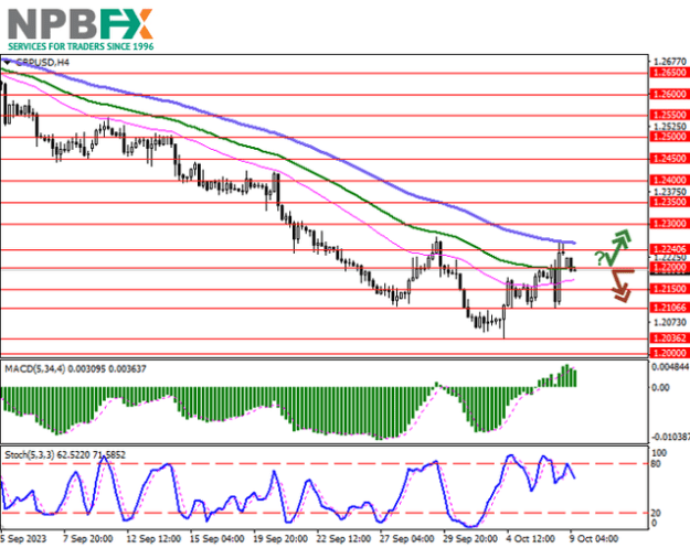 Click to Enlarge

Name: GBPUSD091023-33.png
Size: 52 KB