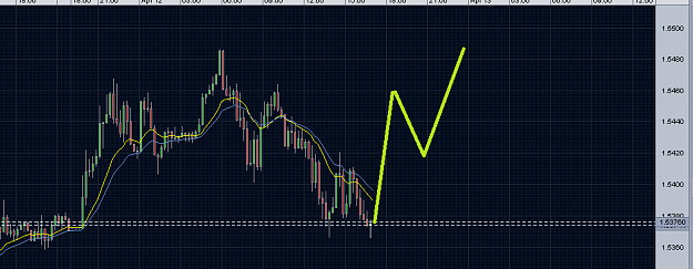 Click to Enlarge

Name: GBPUSD.png
Size: 29 KB