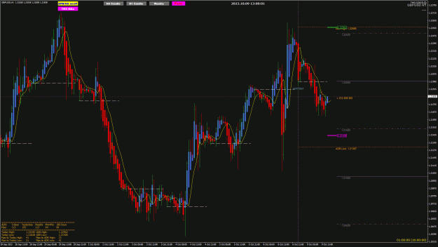 Click to Enlarge

Name: GU Oct09 NYO TMS-II ADR__GBPUSD_M60_2023.10.09 16_00.gif
Size: 56 KB