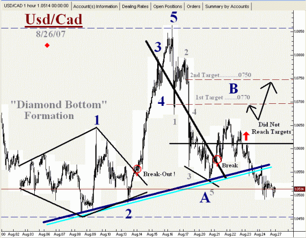 Click to Enlarge

Name: CAD-8-26-2007-#1.gif
Size: 64 KB