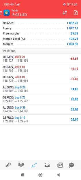 Click to Enlarge

Name: Screenshot_2023-10-10-11-34-19-973_net.metaquotes.metatrader4.jpg
Size: 361 KB
