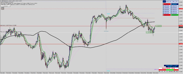 Click to Enlarge

Name: GBPUSD#M5 fail.png
Size: 43 KB