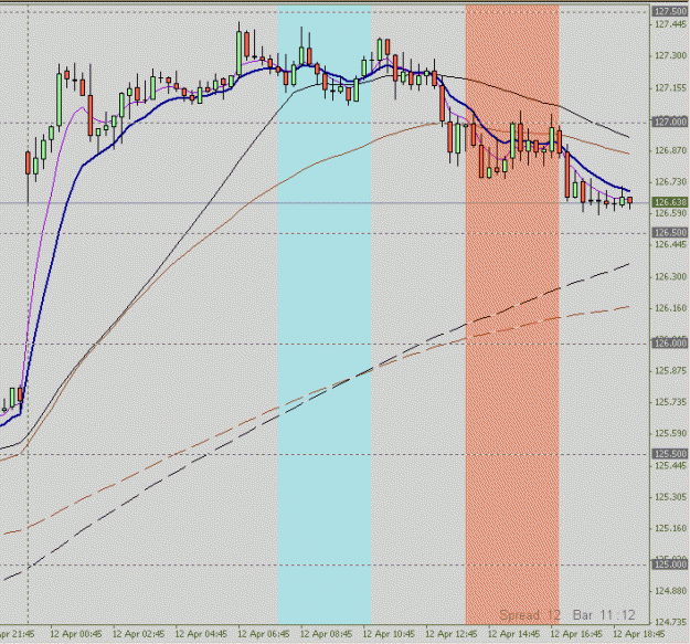 Click to Enlarge

Name: EURJPY-2010-04-12_191909.gif
Size: 21 KB