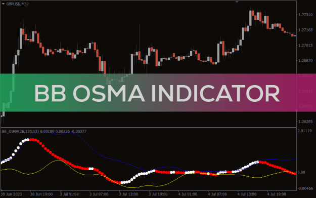 Click to Enlarge

Name: bb-osma-indicator-mt4_pre0.png
Size: 31 KB