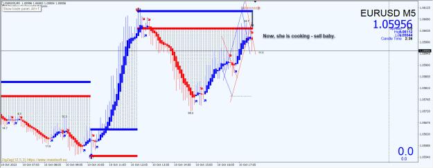 Click to Enlarge

Name: Entry Exit Indicator.jpg
Size: 348 KB