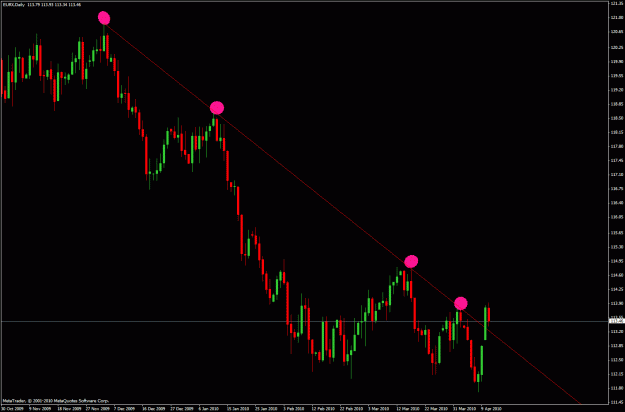 Click to Enlarge

Name: eurx.gif
Size: 26 KB
