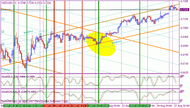 Click to Enlarge

Name: teb2 chart.gif
Size: 22 KB