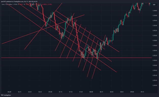 Click to Enlarge

Name: EURUSD_2023-10-11_04-36-21_4c5b5.png
Size: 51 KB